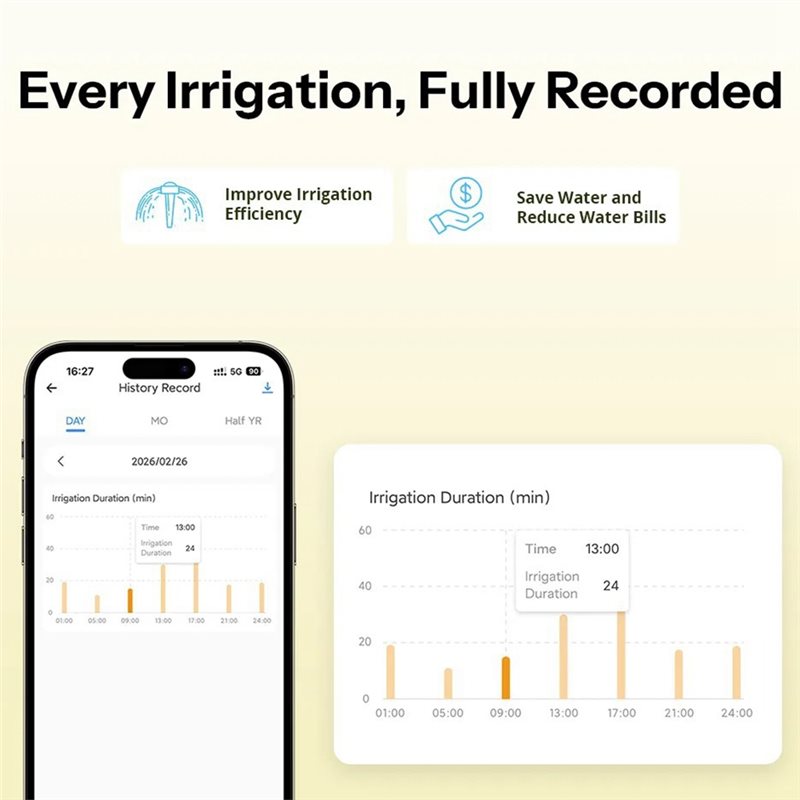Smart Garden Hose Valve - Válvula de Água Inteligente ABRW-Zigbee G3/4