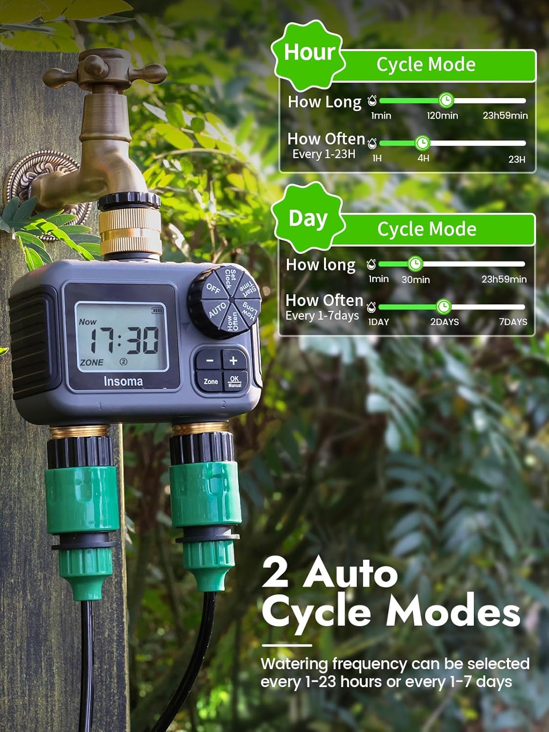 Insoma sistema de irrigação in - Smart Garden Sphagnum Moss avaliação e preço