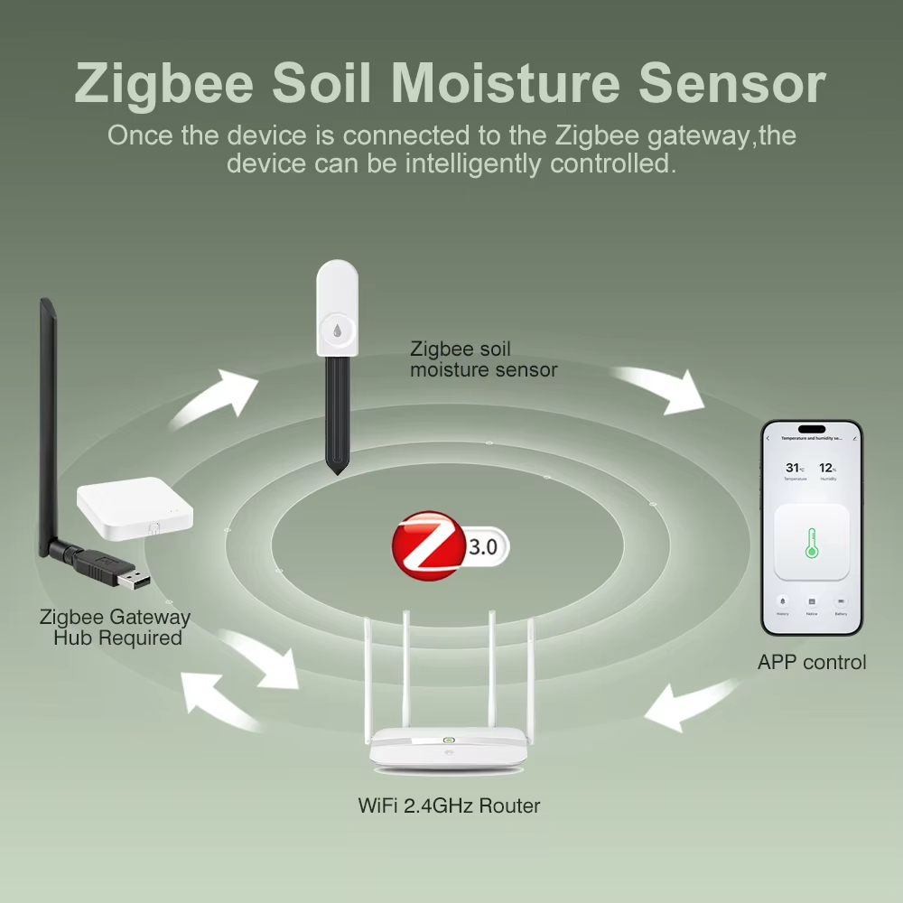 Testador de Solo Zigbee Multif - Smart Garden Tower avaliação e preço