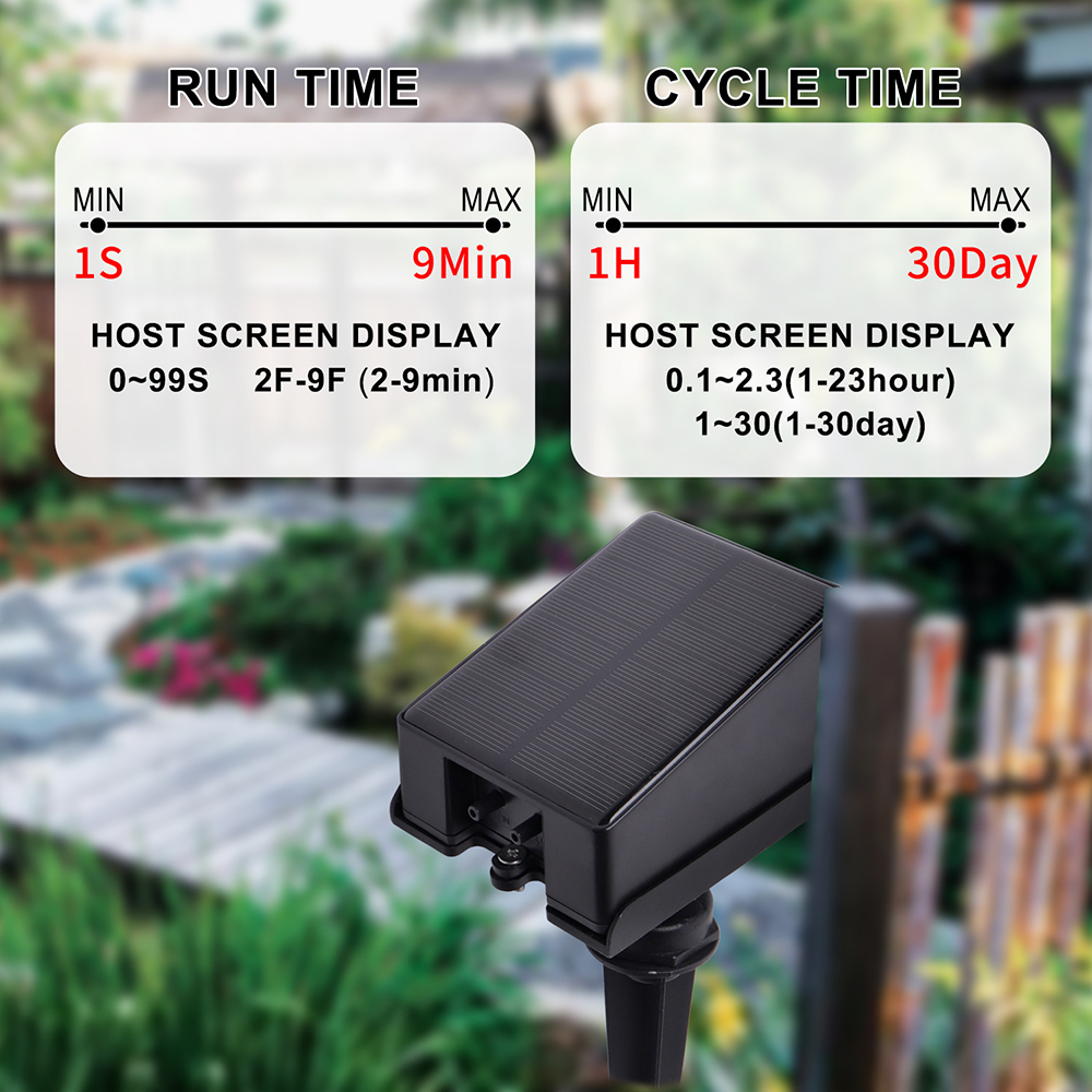 Kit de temporizador de irrigaç - Smart Garden Tower avaliação e preço