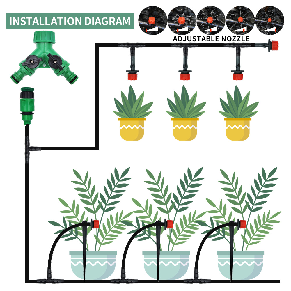 Kits de rega automática com mi - Smart Garden Tower avaliação e preço