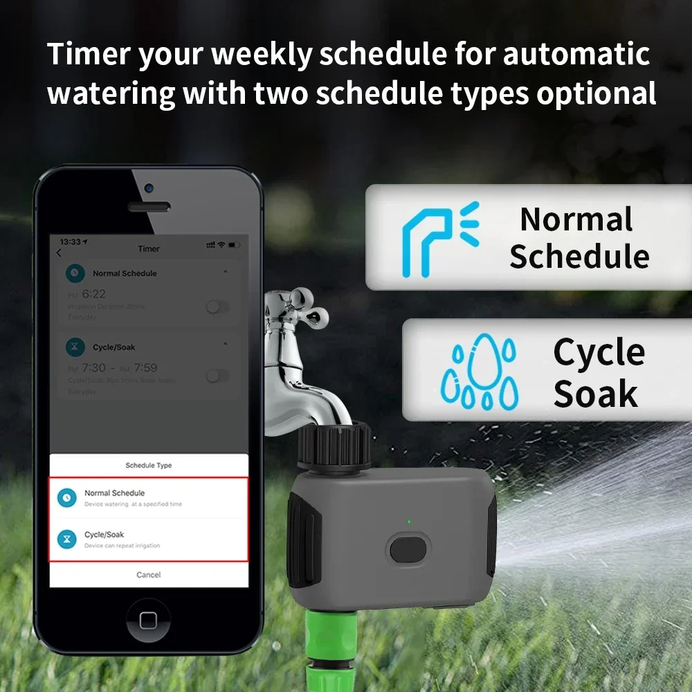 TNCE US Temporizador de Água I - Smart Garden Sphagnum Moss avaliação e preço